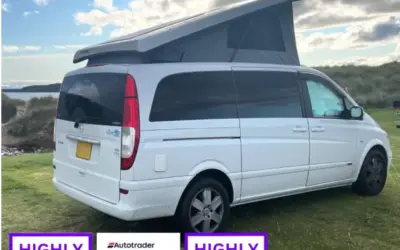 Travelling Europe in a Small Campervan