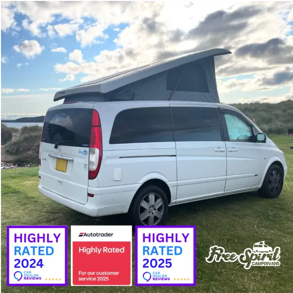 Travelling Europe in a Small Campervan