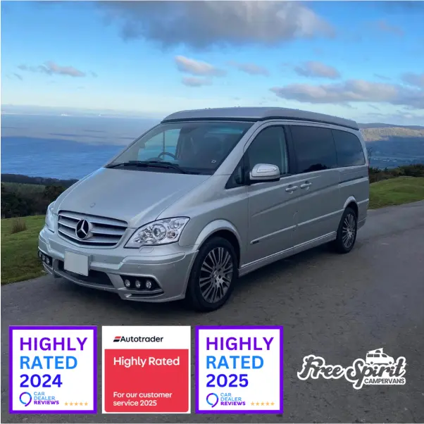 Travelling Europe in a small campervan