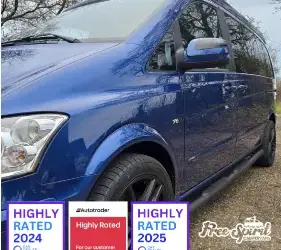 Why Buying a Stock Campervan Makes More Sense Than You Might Think