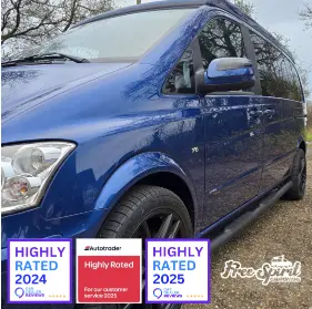 Stock Campervan